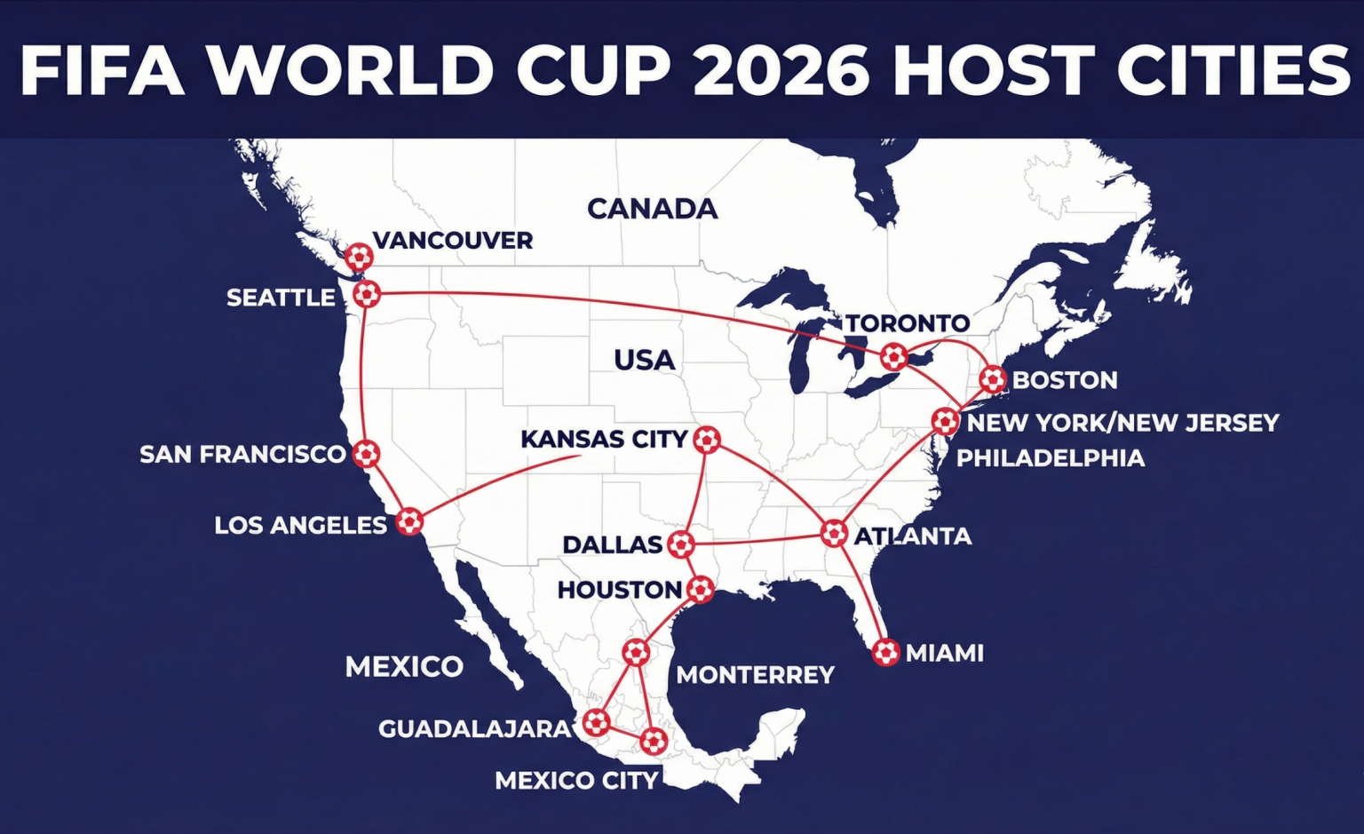 WORLD CUP LOCATIONS 2026 visual data 4